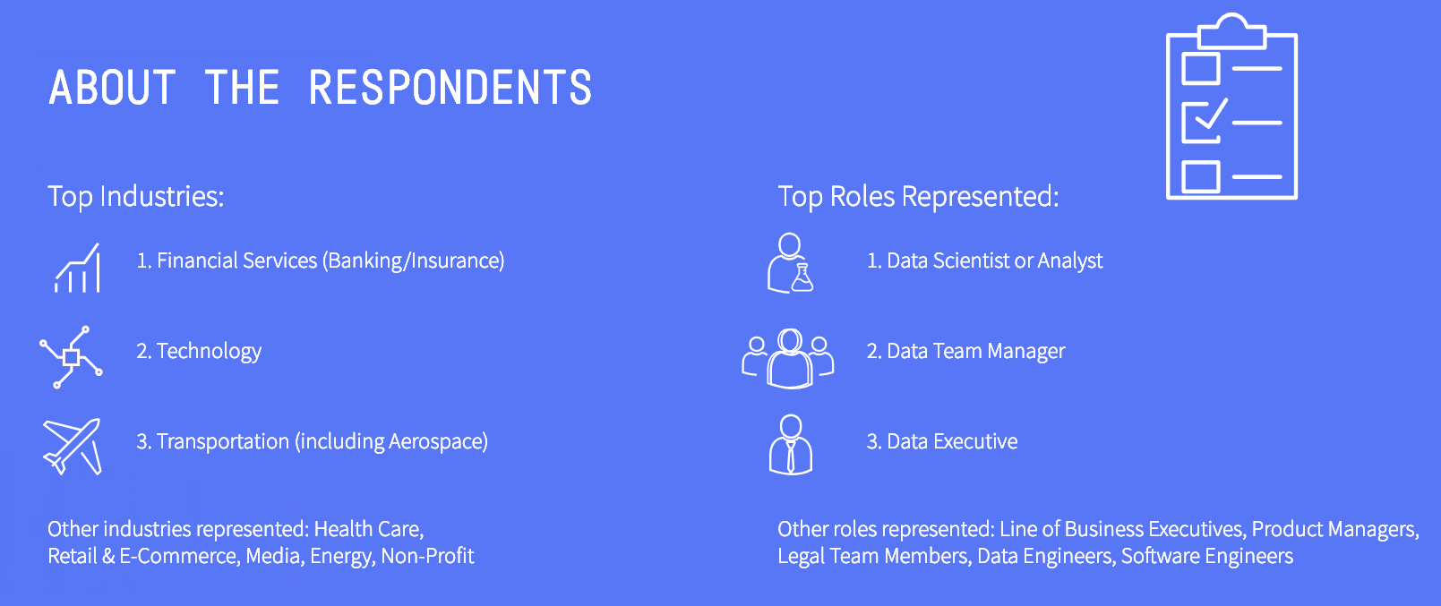 EGG 2019 survey infographic about the respondents