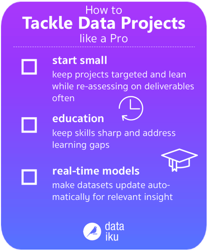 tackle data projects
