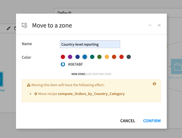 flow zones