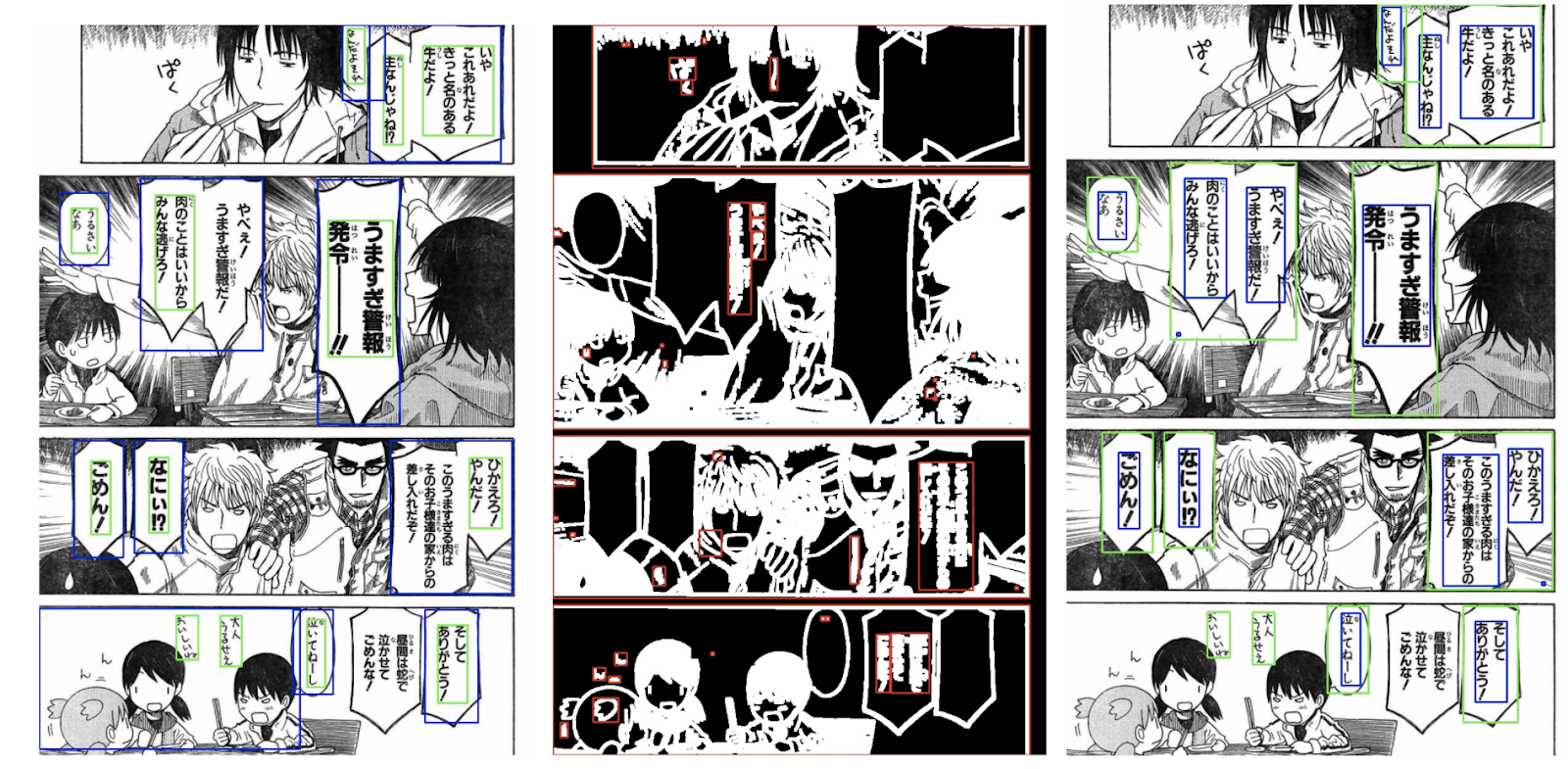 automated manga translation detecting text bubbles