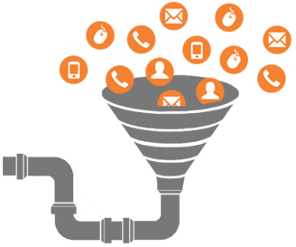 sales funnel attribution graphic