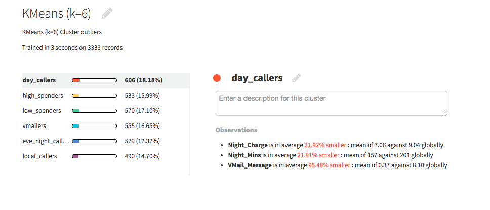 cluster of Dataiku DSS