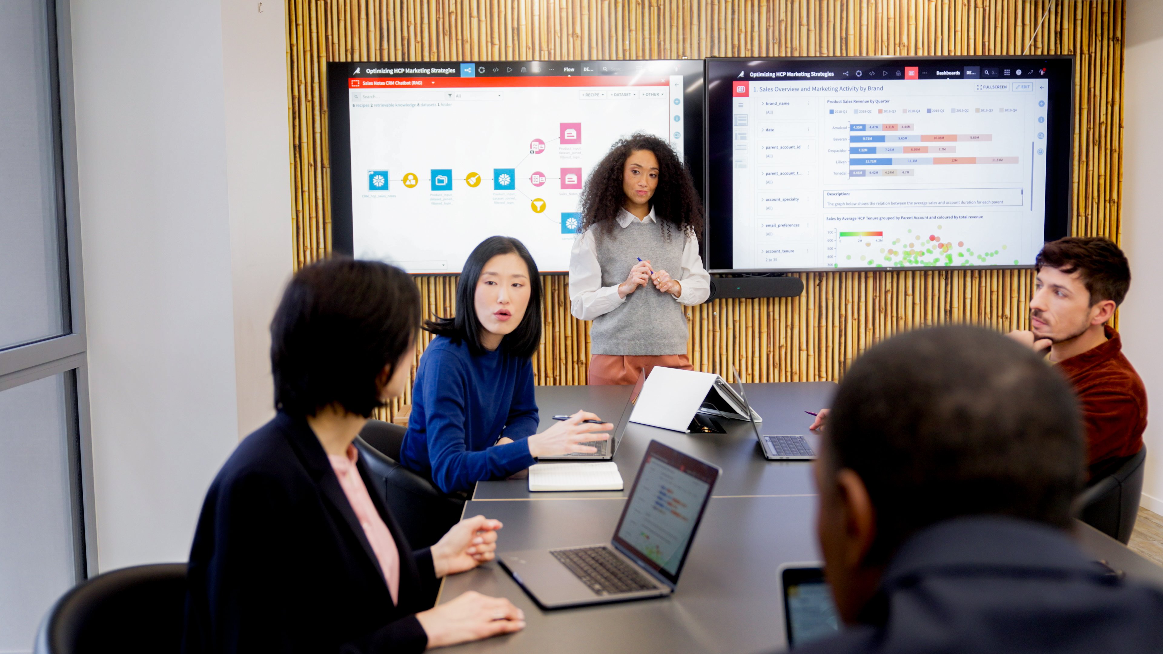 How CoEs Align People, Products, and Funding to Scale AI