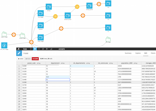 data science studio editable dataset dataiku