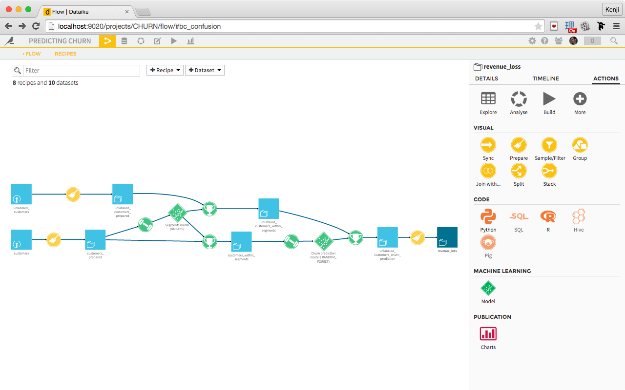 Dataiku DSS churn prediction sample project Flow