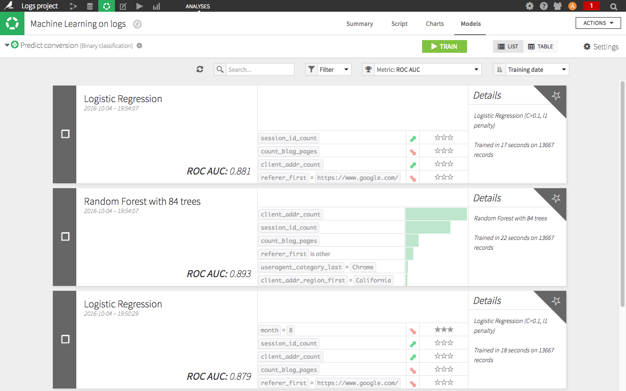 machine learning web logs