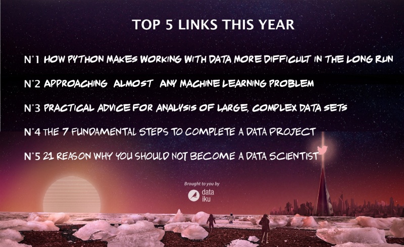 top 5 links this year on banana data