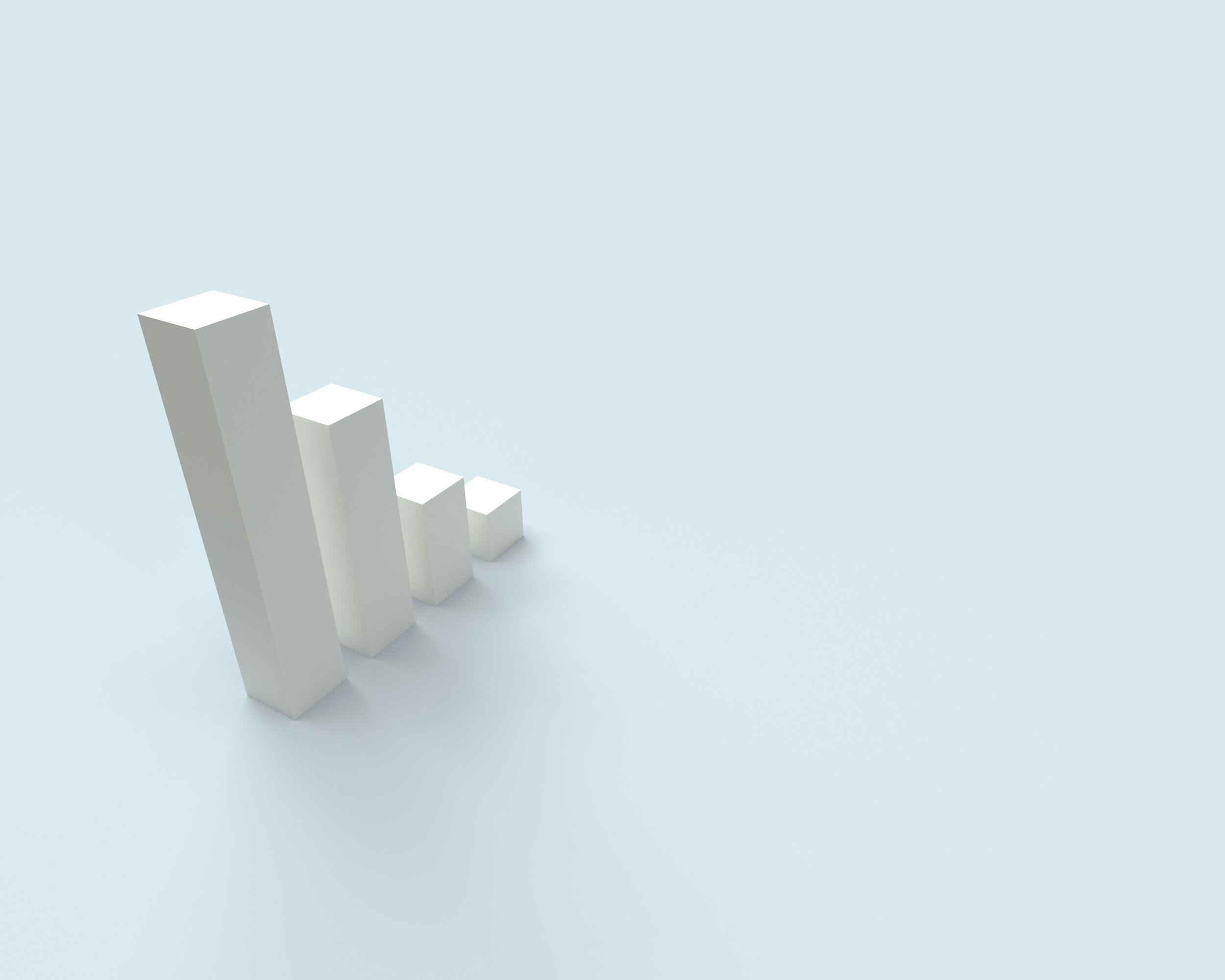 performance metric bar graph